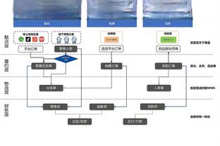 手感火热！普理查德三分11中6砍下20分4板4助