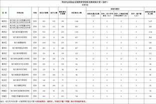 吴曦复出 高天意落选！国足23人名单：韦世豪、蹇韬、高天意缺阵