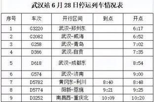 记者谈武磊被质疑：说到底武磊没啥问题，问题是他来自上海海港