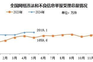 金宝搏188官网ios截图3